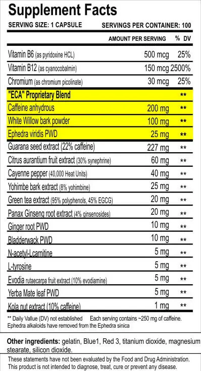 Datos de Cloma Pharma Asia Black 25 Ephedra