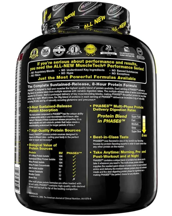 MuscleTech Phase8 Protein facts