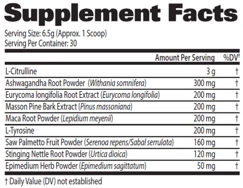 Gat Sport LIBIDO BOOST 195g facts