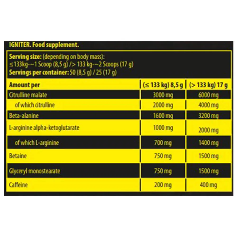 nuclear-nutrition-igniter-facts